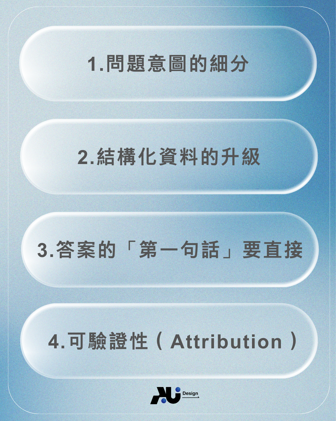 AEO（Answer Engine Optimization）實戰架構