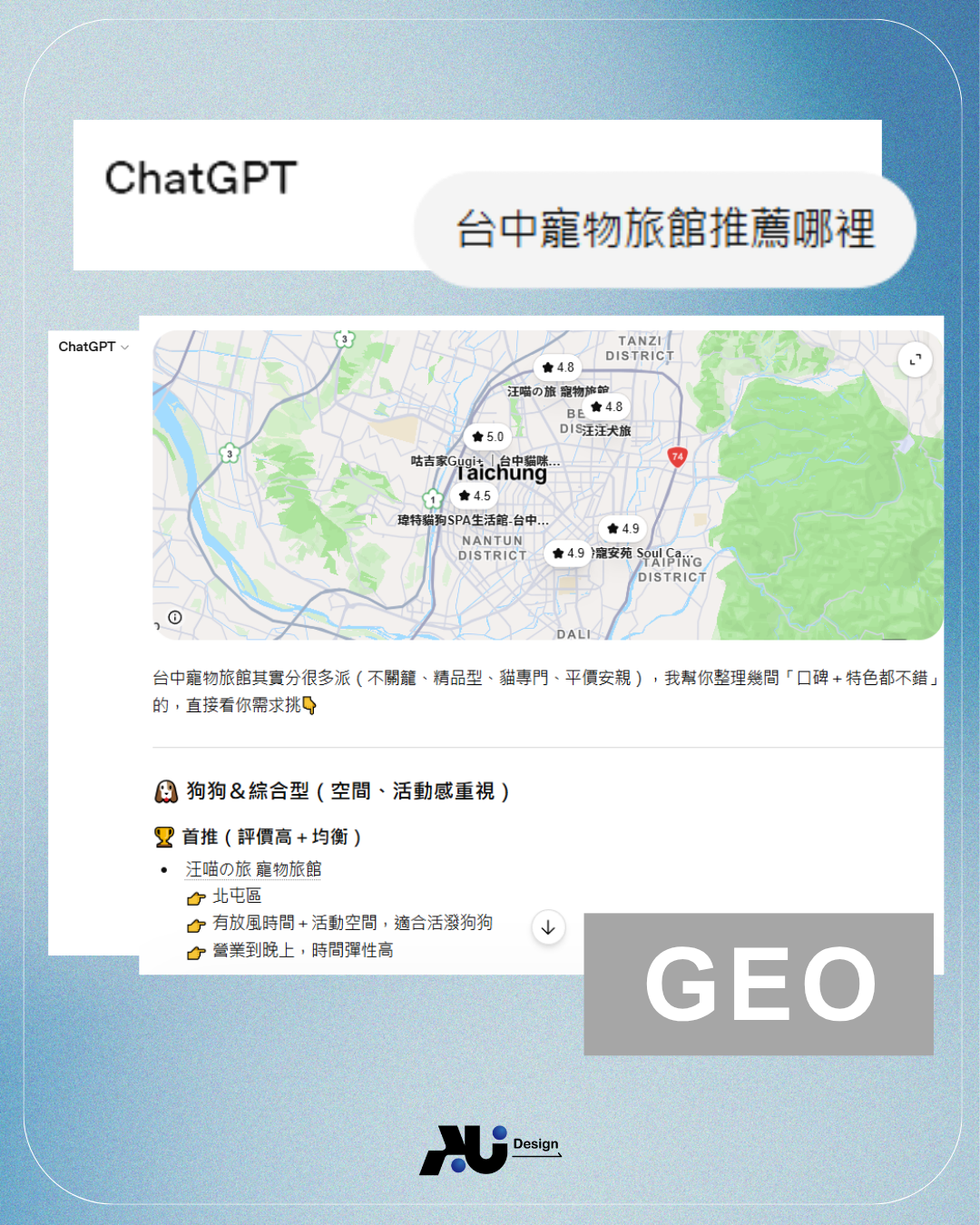 GEO重點