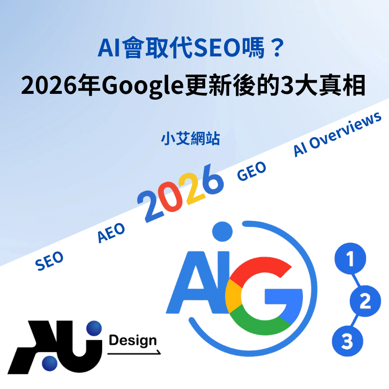 AI會取代SEO嗎？2026年Google更新後的3大真相